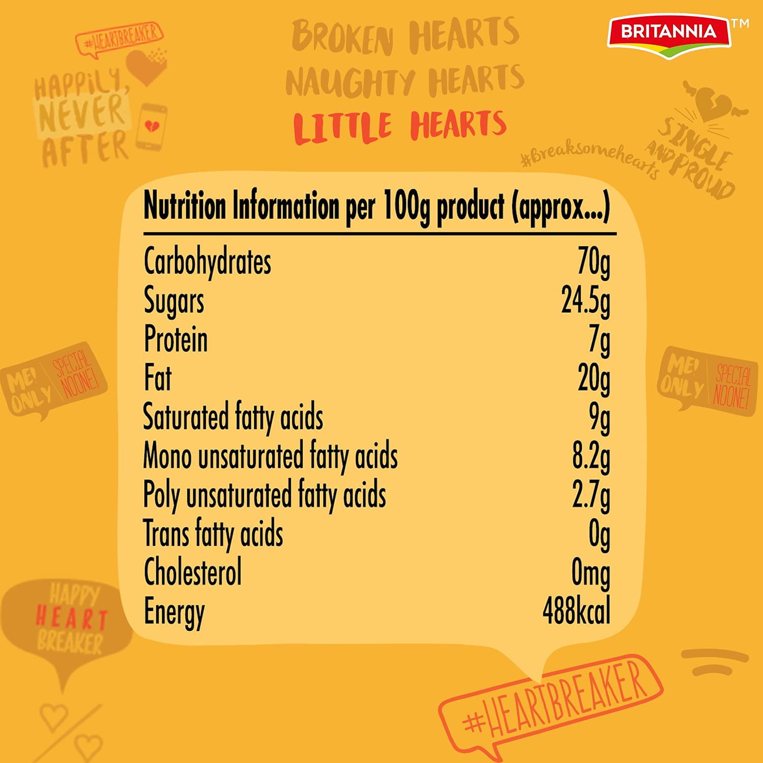 Britannia Little Hearts